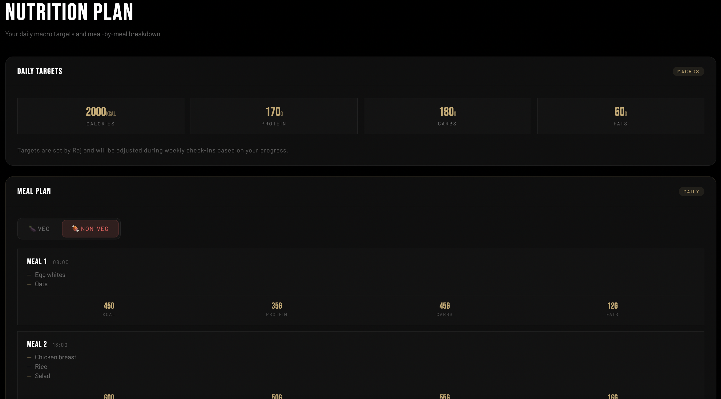 Nutrition targets view in client dashboard