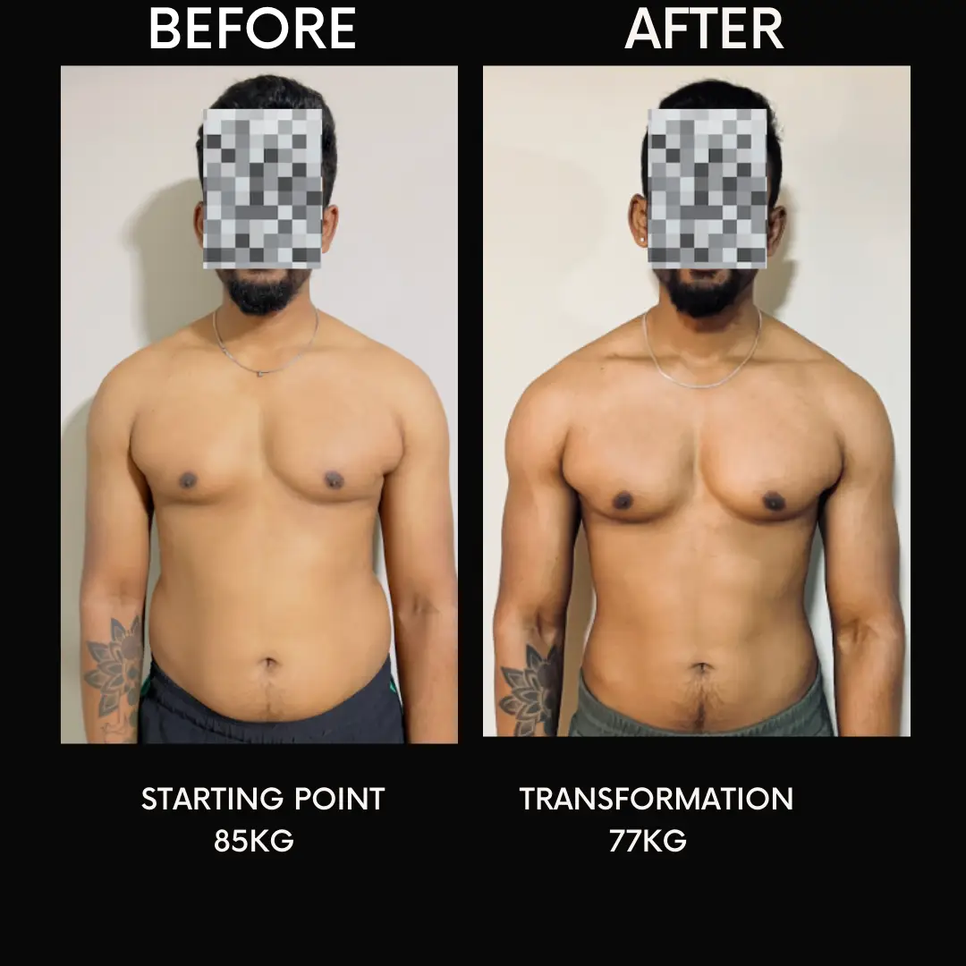 Abhishek transformation