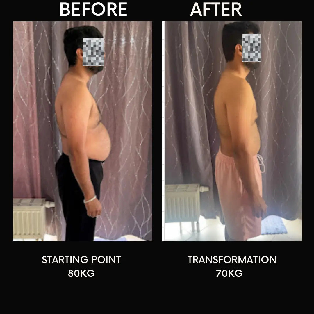 Amruth transformation