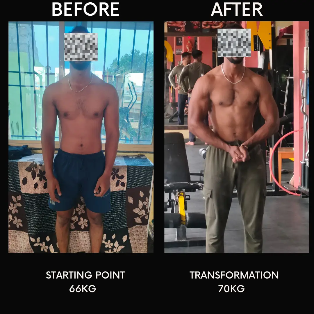 Srinivas transformation